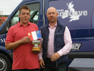 Joe Bryan Show Champion